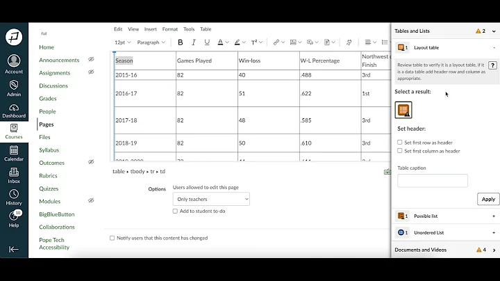 Layout table error - Accessibility Guide