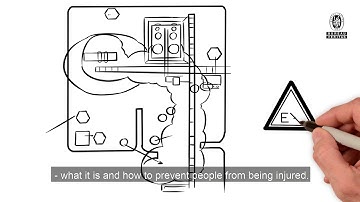 ATEX: Does your company comply with the ATEX regulation?
