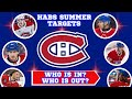 Canadiens who is in and who is out