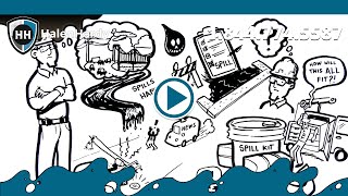 Quickly Clean Up Oil & Fuel Spills with Spilltration® SmooshKits