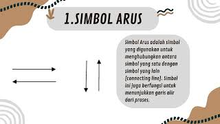 Mengenal simbol-simbol flowchart beserta fungsinya