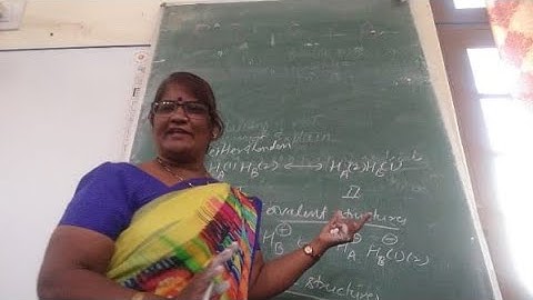 Limitations of VBT by Dr.Anita Kothari B.Sc.I Paper I