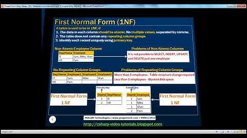 Part 52 Database normalization
