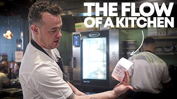 How Do Restaurant Tickets Really Work?