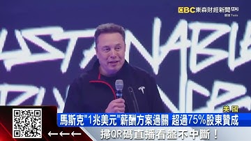 1兆美元薪酬案過了！馬斯克跟機器人熱舞 嗨翻股東會 @57ETFN