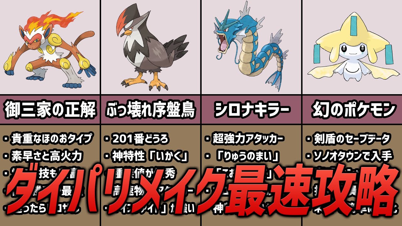 ダイパリメイクのストーリー攻略におすすめの最強ポケモン6選 ポケモンbdsp Anime Wacoca Japan People Life Style