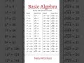 ✨Basic Algebra #shorts #ytshorts #viralshort #youtibeindia #basicmaths #squaretrick #squareroot