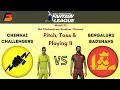 Chennai CHALLENGERS vs Bengaluru BADSHAHSFanBlaze 