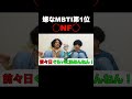 苦手なMBTIみんなに聞きました #fg #フロム重力