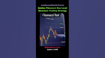 🍀 Golden Fibonacci Buy Level Price Action Structure Trading Strategy