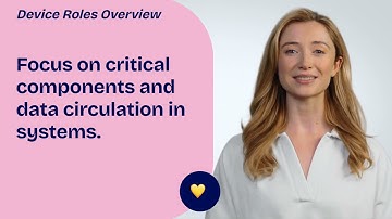 Logical Design | Intro to Network Design