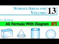 Surface Area And Volume Important Formula |Class 10th Math Ncert Solution|Chapter13 Formula