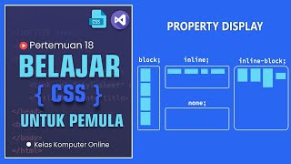 Belajar HTML Dan CSS Dari Nol Untuk Pemula | CSS Display Property Inline, Block, Inline-block