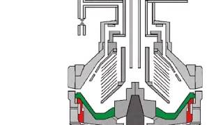 Westfalia Purifiers Unicontrol System Youtube