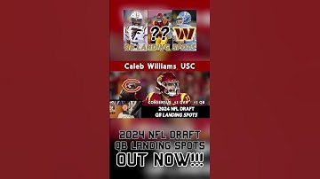 Should The Chicago Bears DRAFT Caleb Williams?! #nfldraft
