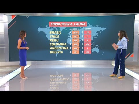 covid-19:-perú,-argentina-y-bolivia-confinados-por-coronavirus