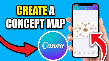 How To Create A Concept Map On Canva | Create A Mind Map On Canva