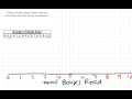 Understanding Dot Plots and Data Representation