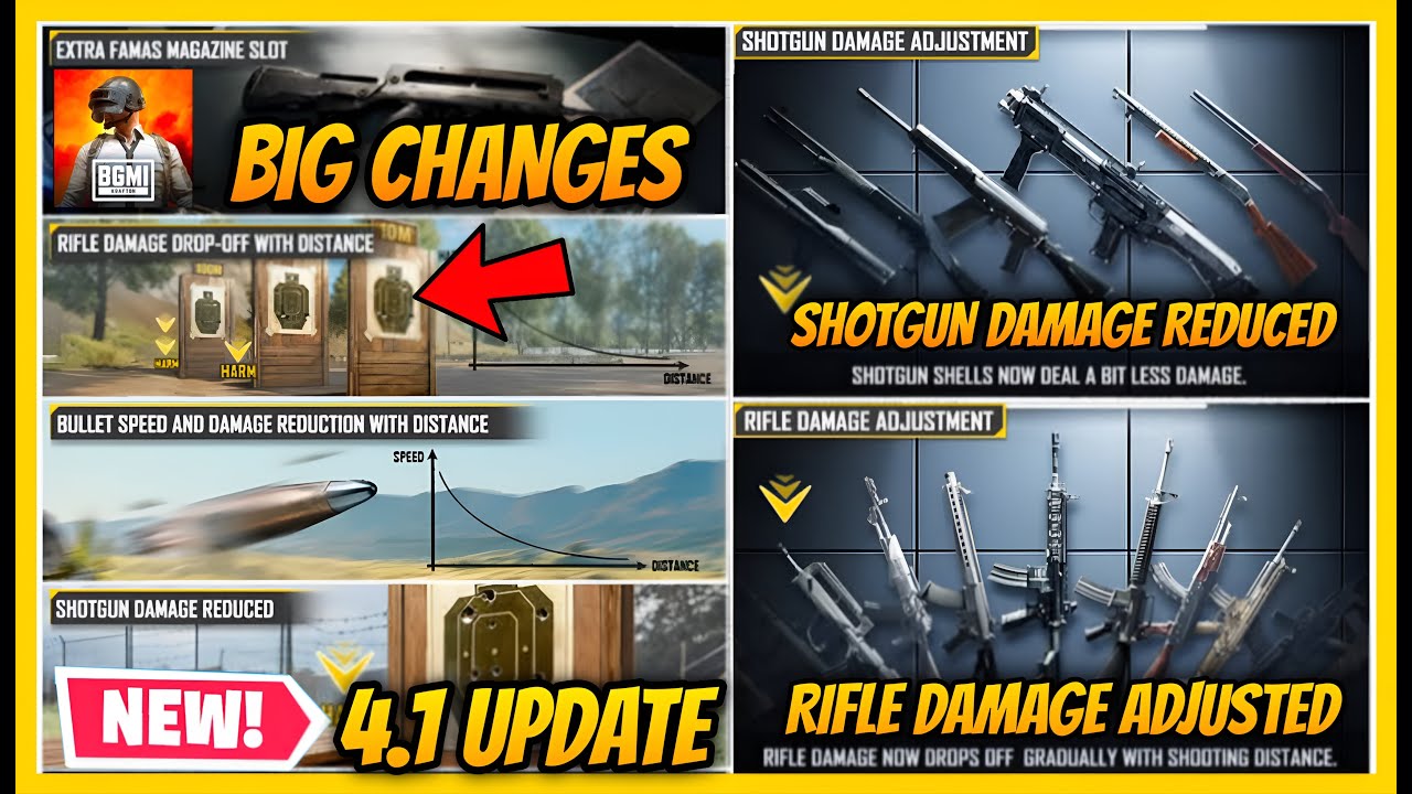 🔥BGMI 4.1 UPDATE: BIG CHANGES IN GUN DAMAGE, NEW FEATURES AND CONFIRM ...