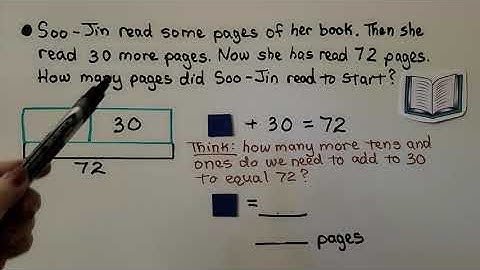 2nd Grade Math 4.10, Write Equations to Represent Addition, Word Problems