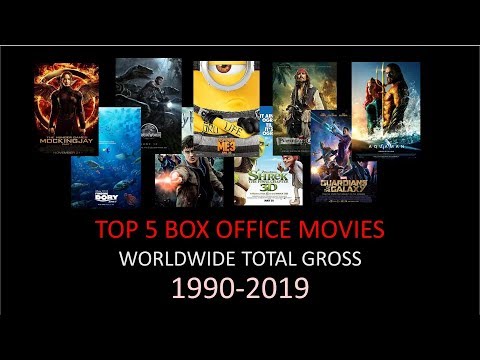 top-5-worldwide-box-office-movies-(1990-2019)