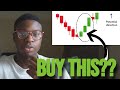 HOW TO READ STOCK CHARTS | STEP-BY-STEP