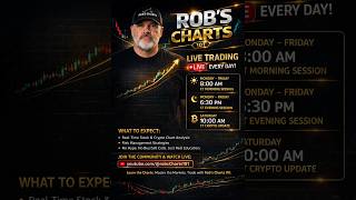 Thursday Morning Live 04/162026 XRP-SOLANA-GOOGLE-NVDA