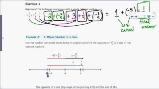 Module 2 Lesson 8