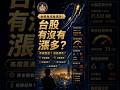 🔥 總編重磅開課！台股末升段你準備好了嗎？
