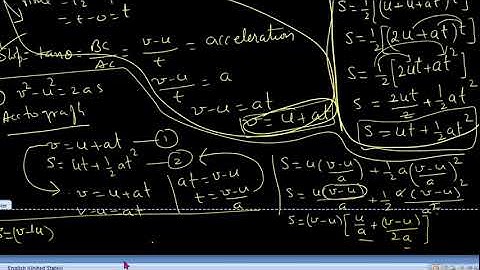 (L-2.7)-Kinematics//Acceleration//uniform acceleration motion//Equations of motion  graphical method