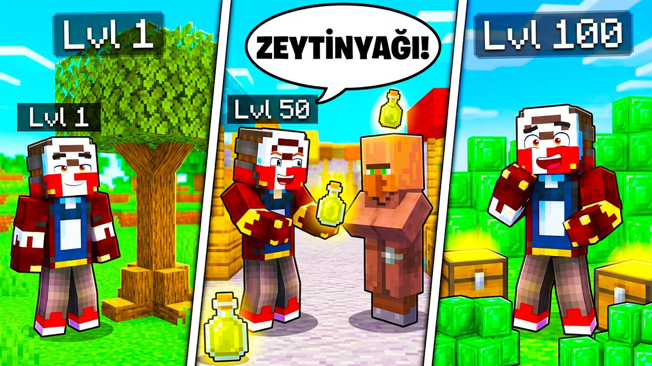 Latest Title & Thumbnail