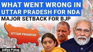 Big Shocker to BJP in Uttar Pradesh | What Went Wrong for BJP | India Elections 2024 | World Affairs