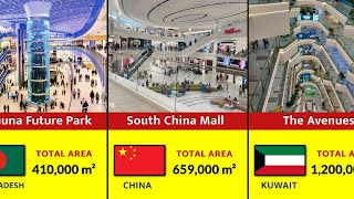 🌍 Top 50 Largest Shopping Malls in the World 2026