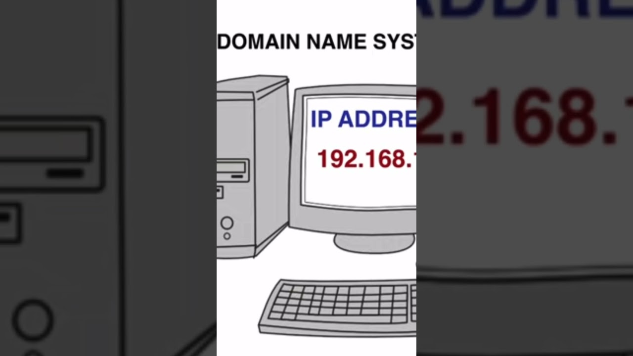 DNS Learn How To Configure GoDaddy Hosting YouTube