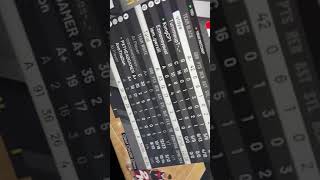 Nba2K20 Rep Glitch Fastest Way To Hit Legend