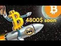 #bitcoin soon to 48000$ || #etf #blackrock
