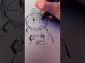 I hope u like Genesis! #youngartist #e #ihavekidsinmybasement (yt better not turn off the comments))