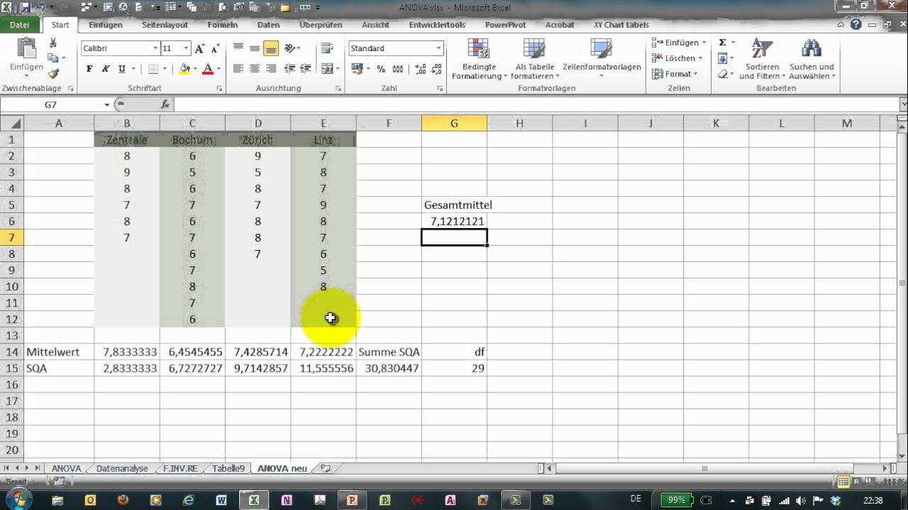 Update Excel # 253 - ANOVA - Einfaktorielle Varianzanalyse