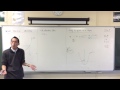 Tangent Line Concepts and Applications