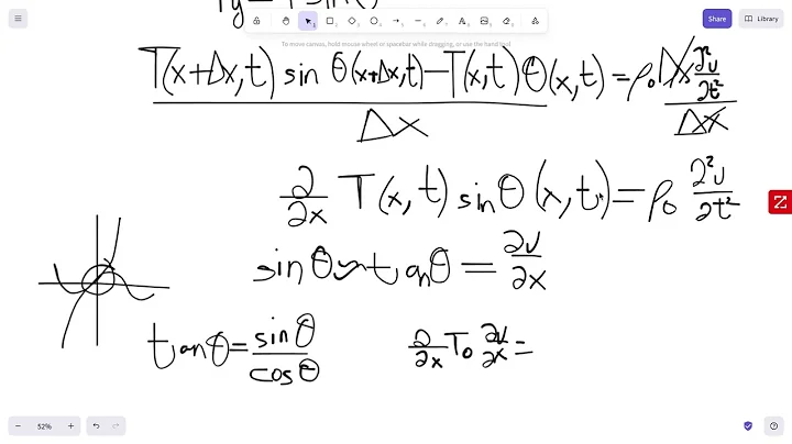 Wave Equation Derivation and Boundary Conditions