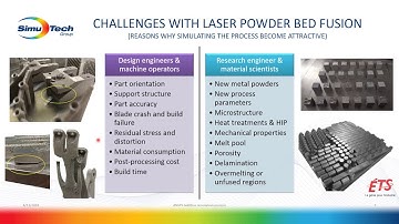 An Introduction to the ANSYS Additive Simulation Process