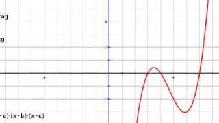 Portfolio Investigation II: Concavity and Points of Inflection