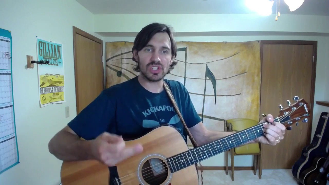 12 Bar Blues in E - Basic Shuffle - FREE BEGINNER LESSON!