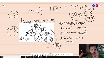 Binary Search Tree #27