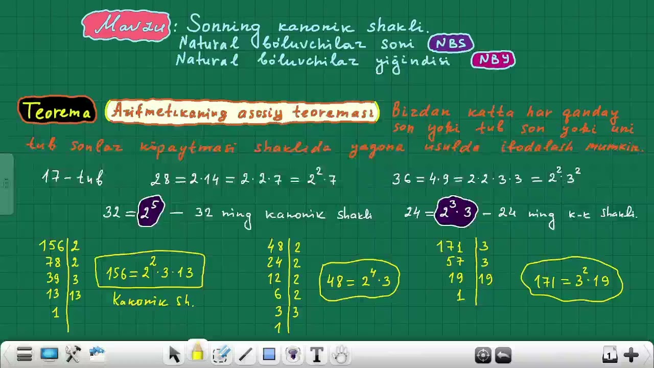 Kanonik yoyilma NBS va NBY