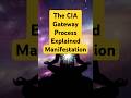 The CIA's Gateway Process Explains Manifestation