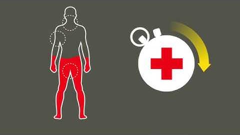 Celox Rapid Training Video – Civilian emergency response (USA & FDA regions)