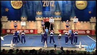 University of Memphis Finals 2012