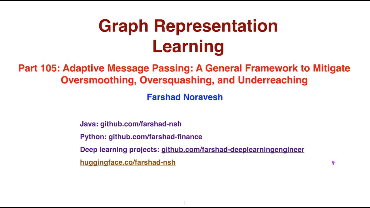 Part 105: adaptive message passing: a general framework to mitigate oversmoothing, oversquashing...