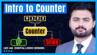 Introduction to Counter in Digital Electronics & DLD